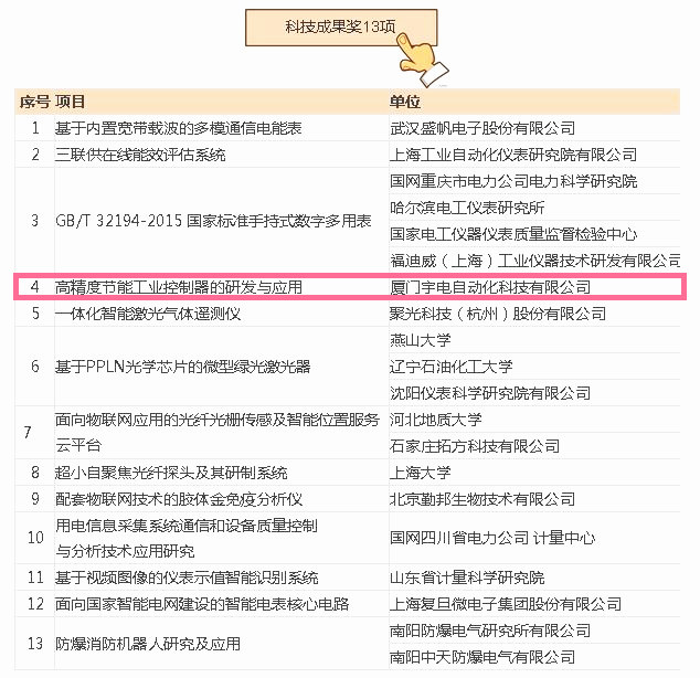 2名单.jpg 2名单.jpg