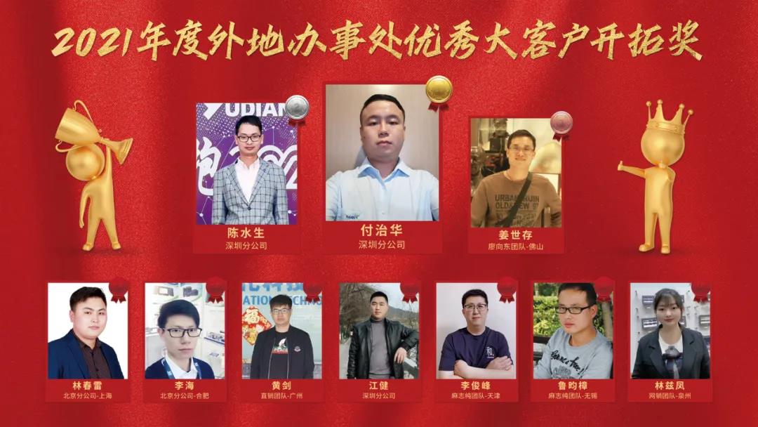 微信图片_20220127091003.jpg 微信图片_20220127091003.jpg