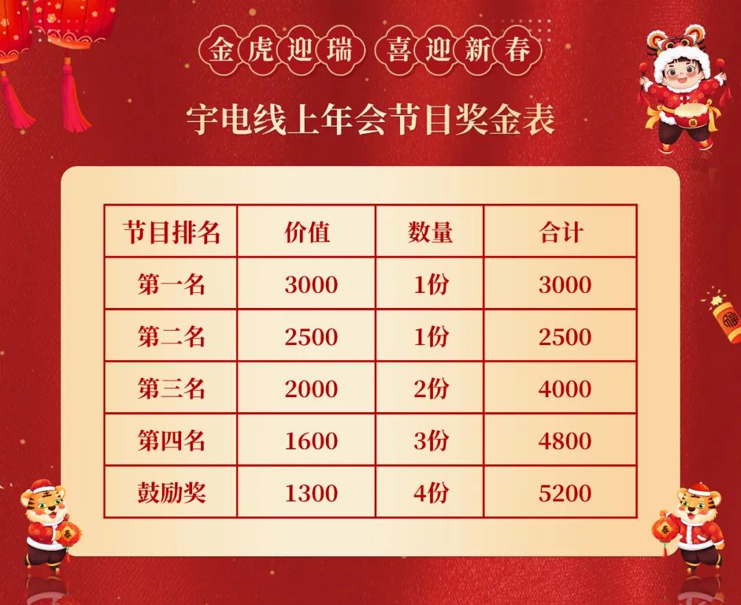 微信图片_20220127091044.jpg 微信图片_20220127091044.jpg