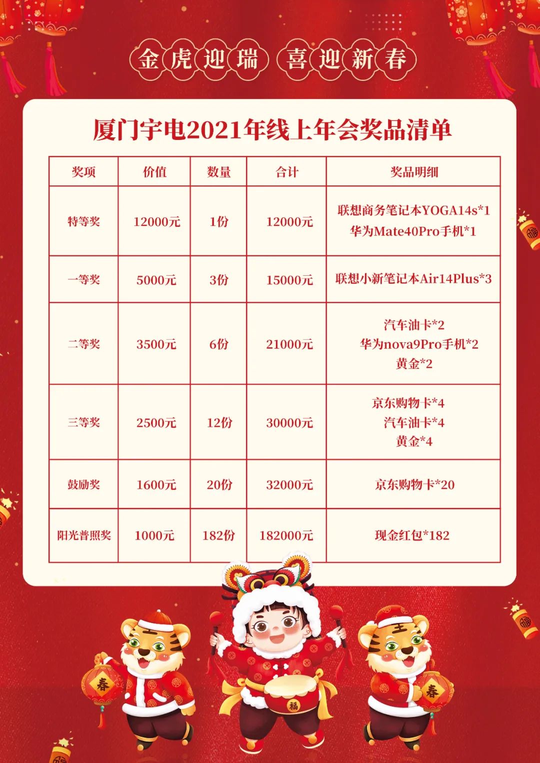 微信图片_20220127091212.jpg 微信图片_20220127091212.jpg