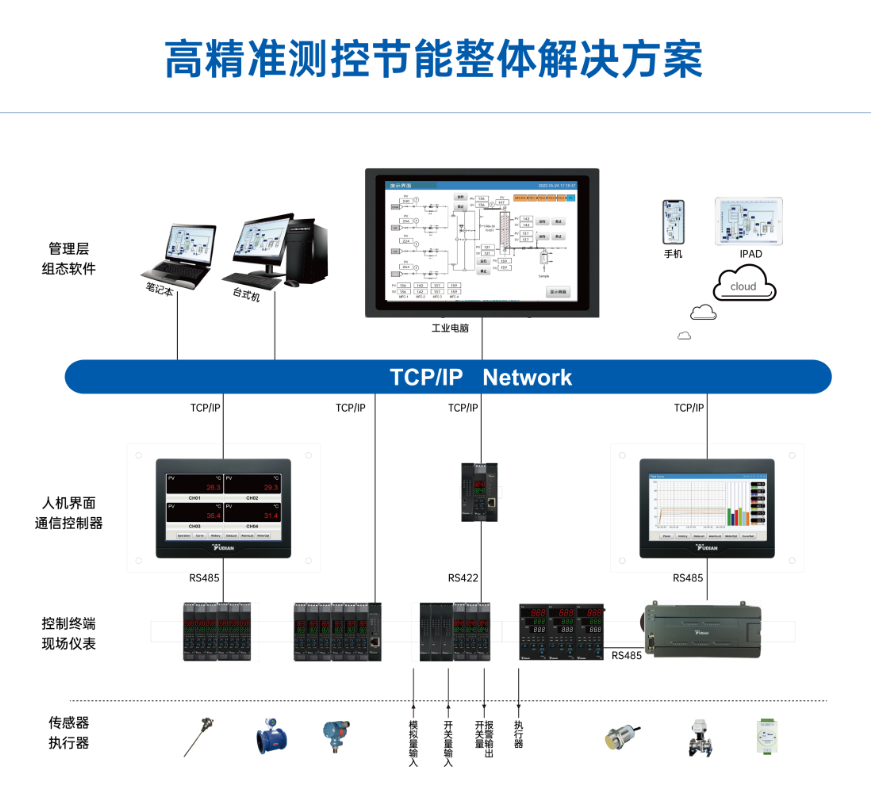D:\Documents\Desktop\微信图片_20240430172032.png D:\Documents\Desktop\微信图片_20240430172032.png